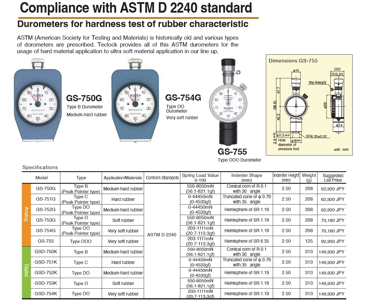 テクロック GS-752G タイプDO ASTM D 2240準拠アナログデュロメータ